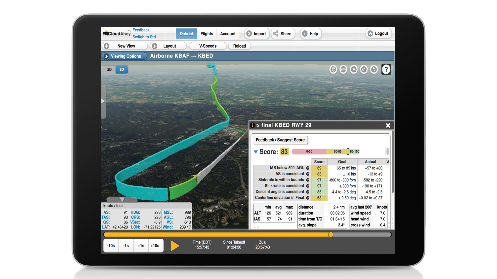 CloudAhoy CFI Assistant