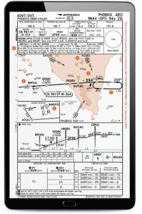 RNAV (GPS) RWY 25L: Deer Valley, Arizona